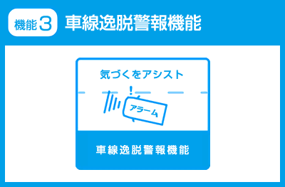 車線逸脱警報機能