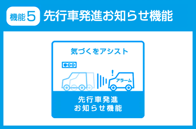 先行車発進お知らせ機能