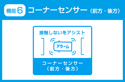 コーナーセンサー