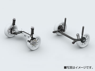 Dサスペンション