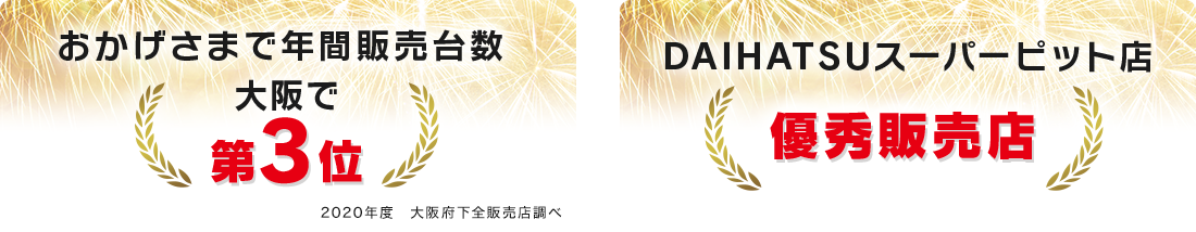 おかげさまで年間販売台数大阪で第3位/DAIHATSUスーパーピット店最優秀店認定