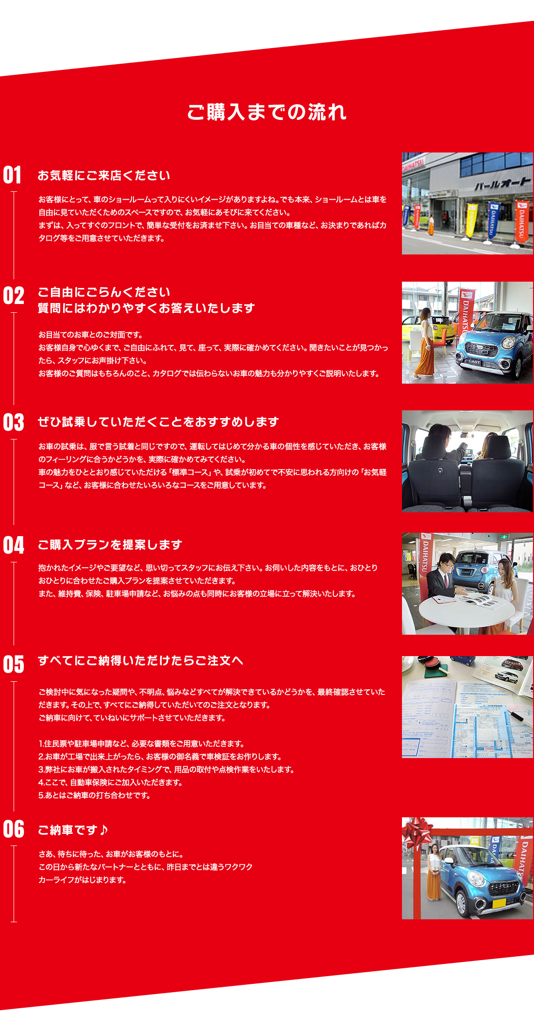 ご購入までの流れ